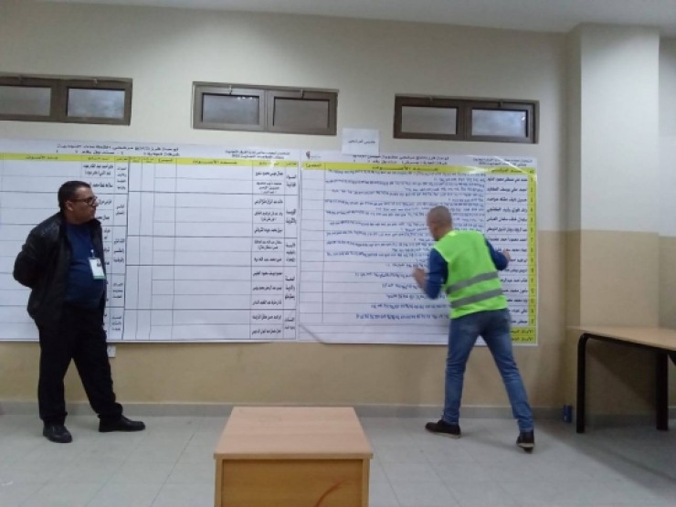 إعلان نتائج انتخابات غرفة تجارة وصناعة محافظة طولكرم