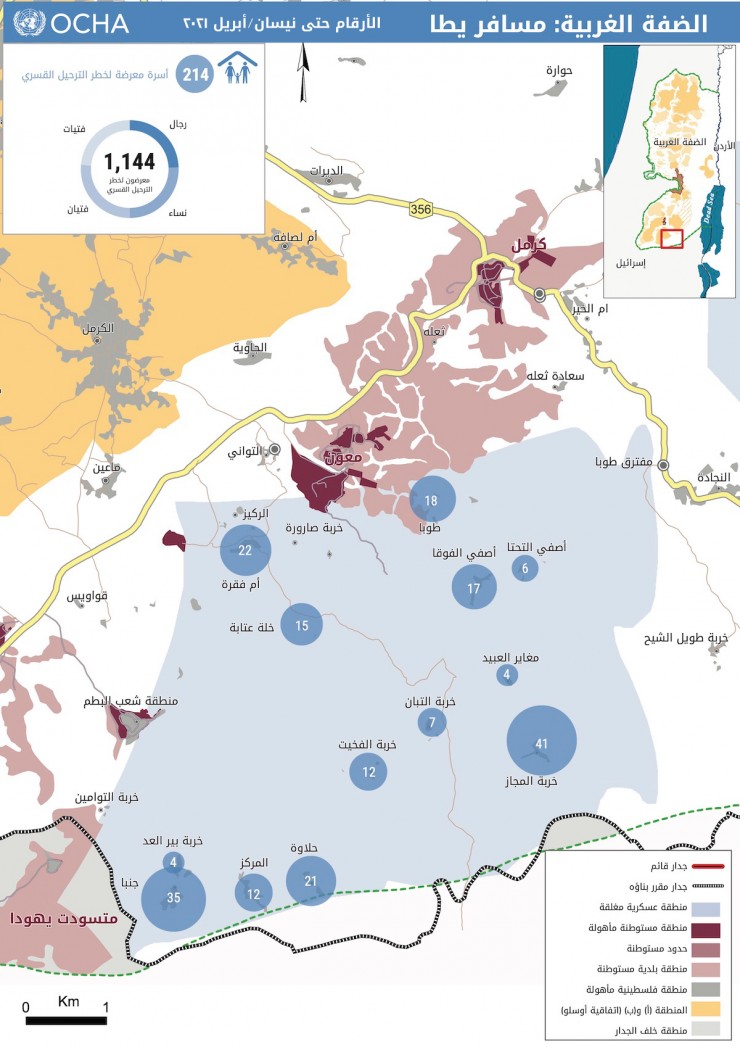 أوتشا تكشف عدد الأسر التي هجرها الاحتلال من مسافر يطا