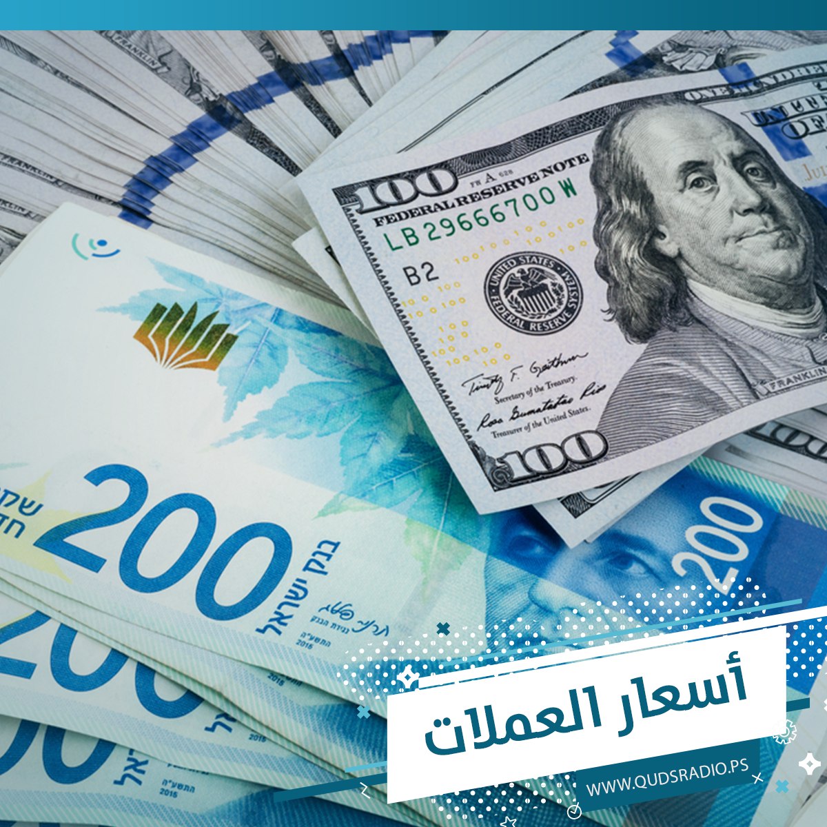 انخفاض صرف الدولار.. طالع أسعار العملات في فلسطين