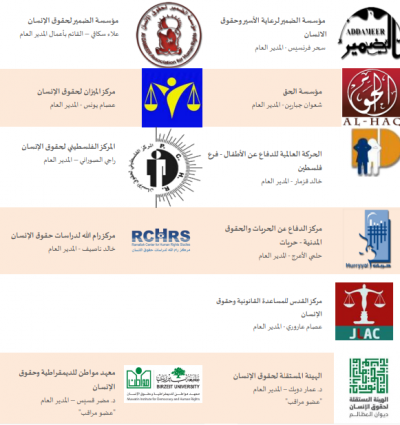 مجلس المنظمات يعلق على قرار الاحتلال تصنيف ستة مؤسسات حقوقية رائدة كـ