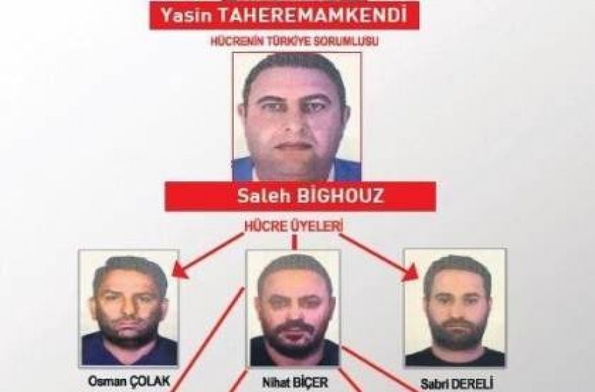 من هو رجل إسرائيل الذي حاولت إيران قتله في تركيا
